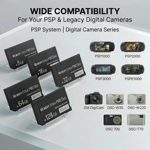 32GB Pro Duo Memory Stick Mark 2 For PSP 1000 2000 3000 And Digital Cameras High Speed Storage Card with compatible devices shown