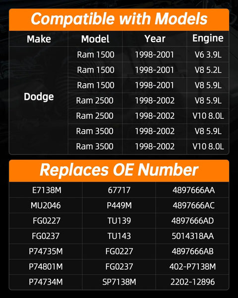 Electric Fuel Pump Module Assembly compatibility chart for Dodge Ram 1500 2500 3500 with engine and OE numbers.