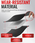 Diagram of Creeper Rolling Mat Pro Grade 60 Inch By 28 Inch Portable Car Repair Mat material layers, including PU fabric and sponge.