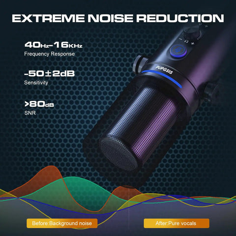 Dynamic USB XLR Podcast Microphone For Streaming And Recording with windscreen and volume control, on dark background