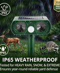 Solar Ultrasonic Animal Repellent For Yard And Garden Outdoor With Motion Sensor Waterproof Deterrent For Cats Dogs Squirrels Raccoons Skunks Rabbits Coyotes Humane Pack Of 4, IP65 weatherproof