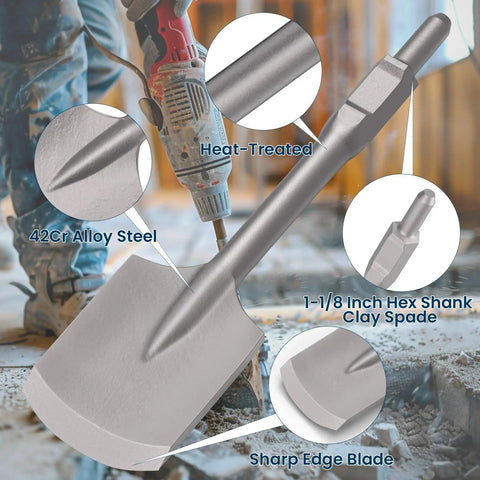 65A Shank Clay Spade Jackhammer Shovel Bit 4.3 By 16.5 Inch Alloy Steel Demolition Tool with heat-treated edges