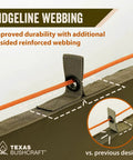 Beefy Waterproof 10x10 Camping Tarp Emergency Shelter ridgeline webbing with reinforced grommet and reflective tie loops.
