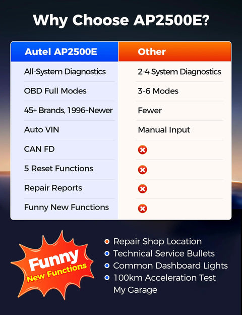 Image comparing Autel AP2500E features with others, showcasing diagnostics, reset functions, and unique capabilities.