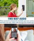 Woman using 1080P Wireless Video Doorbell Camera With Ring Chime Infrared Night Vision Live View Smart Human Detection Two Way Audio WiFi Connectivity 32GB SD Card And Free Cloud Storage For Up To 30 Days Indoor And Outdoor Surveillance with phone app.
