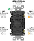Back view of GFCI Outlet 20 Amp 4 Pack UL Listed Self-Test LED Indicator Tamper-Resistant Weather Resistant Receptacle wiring diagram
