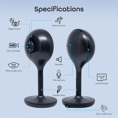 Diagram showing features of 1080P Indoor Security Camera with WiFi, night vision, motion alerts, 2-way audio, Alexa compatibility.