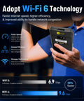 Person holding Boss Grade Android 16 Handheld Barcode Scanner For Enterprise, Wi Fi 6 feature highlighted