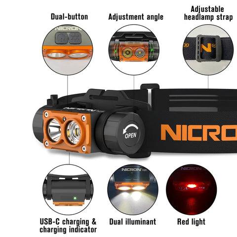 Beast Mode Rechargeable LED Headlamp With 1500 Lumen Brightness and aluminum body showing dual buttons and adjustable strap