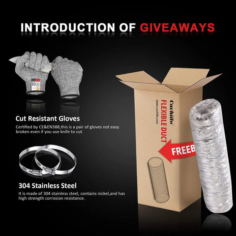 Product giveaways including cut-resistant gloves, 304 stainless steel rings, and Six Inch Insulated Flexible Duct 25 Ft for HVAC.