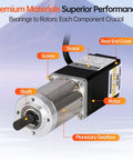 Geared NEMA 11 stepper motor with integrated planetary gearbox; silver shaft, black gearbox housing, label plate visible.
