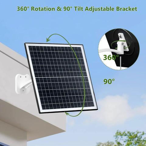 Solar Powered Chicken Coop Fan Kit With 20W Panel Dual 3500 RPM Exhaust Fans Weatherproof IP67 360 Degree Adjustable Mount 8.8 Ft Cable For Greenhouse And Shed Ventilation