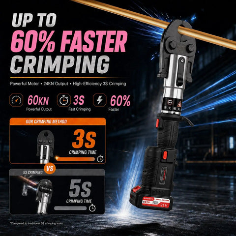 21V Mini Copper Press Tool Electric Pro Battery Powered Handheld Crimping Device features a powerful motor and fast 3s crimping.