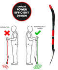 Multi Digger Garden Spade With Reinforced Fiberglass Handle, Lightweight Arrow Head Shovel showing ergonomic design benefits