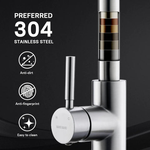 High Arc Brushed Nickel Kitchen Faucet With Pull Down Sprayer, Single Handle Tulip Design, focus on anti-dirt and easy-clean features