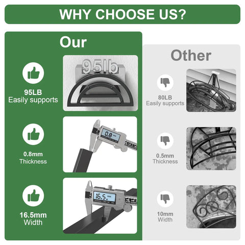 Heavy Duty Outdoor Hose Holder Wall Mount for 125Ft Hose, Detachable Reel Storage Organizer comparison with weight and thickness specs.