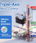 Top Tier Mini Metal Milling Machine And Vertical Mill Lathe With Slick Electroplated Body 36 Watt Motor Cranking 20000 RPM Triple-axis micro control setup.