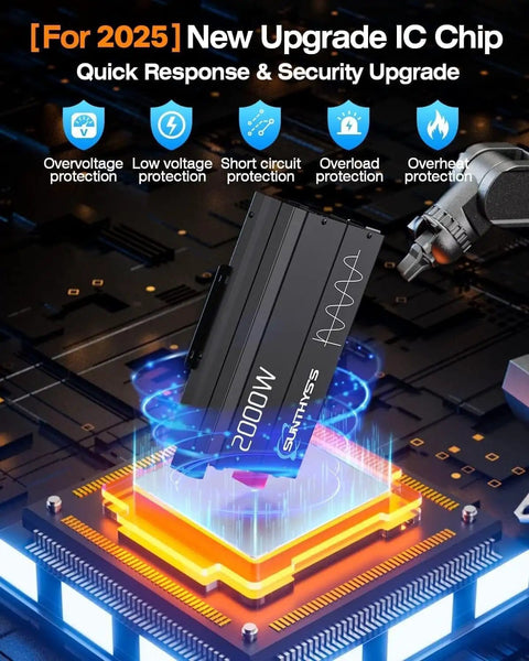 Powerhouse 2000W Pure Sine Wave Inverter With 4000W Peak featuring 2025 IC chip upgrade on circuit board