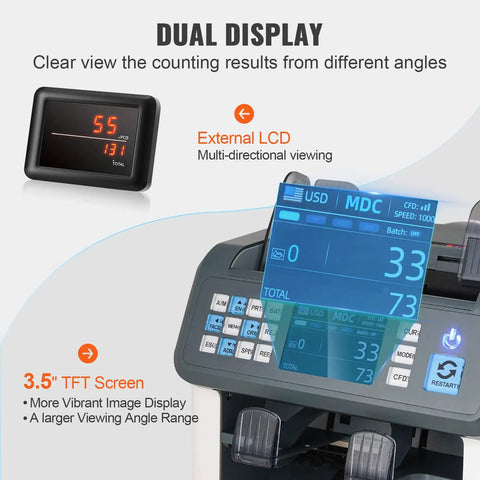 Dual display of Multi Currency Money Counter with Counterfeit Detection and Sorter, Printer Enabled, showing external LCD.