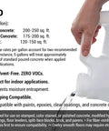 Heavy Duty Deep Penetrating Concrete Sealer Shuts Out Basement Damp And Blocks Foundation Vapor While Tightening Grungy Masonry For A Solid Reliable Guard Handling Daily Stress Five Gallon, pouring from a white jug.