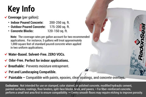 Heavy Duty Deep Penetrating Concrete Sealer Shuts Out Basement Damp And Blocks Foundation Vapor While Tightening Grungy Masonry For A Solid Reliable Guard Handling Daily Stress Five Gallon, pouring from a white jug.