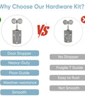 Comparison of barn door hardware features: heavy-duty kit with door stopper vs. alternative without stopper, focus on durability.