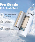Portable Stainless Steel Vacuum Insulated Breastmilk Cooler Bottle Keeps Nursing Milk Ice Cold For Thirty Six Hours With Reusable Travel Chiller And Grab Bag Essential showing Pro-Grade Cold Lock Tech and ice cooling features.