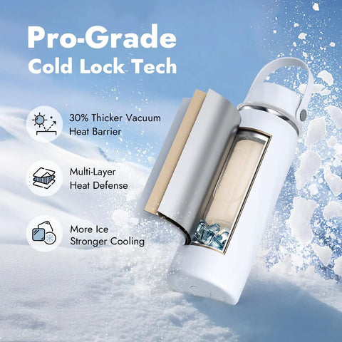 Portable Stainless Steel Vacuum Insulated Breastmilk Cooler Bottle Keeps Nursing Milk Ice Cold For Thirty Six Hours With Reusable Travel Chiller And Grab Bag Essential showing Pro-Grade Cold Lock Tech and ice cooling features.