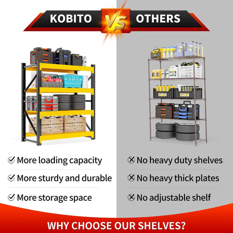 Comparison of Heavy Duty Metal Garage Shelving Unit, 47x79x24 inches, black yellow versus lesser shelves, showcasing storage capacity.