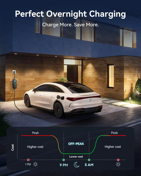 Car charging with Upgraded Level 2 EV Charger With 24A Dual Outlet, Adjustable Current And Timer, 21Ft J1772 Cable at home
