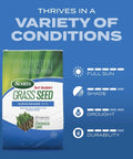 Kickstart Your Dream Yard With This Sun And Shade Grass Seed Mix delivering strong roots in full sun and shade conditions.