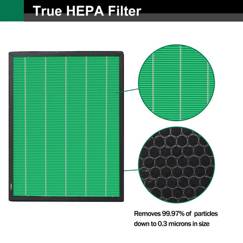 Max2 400 Series Replacement Filter For Airmega 400 400S 400G Purifier With True HEPA And Activated Carbon Two In One Filter Set AP 2015 FP showcasing HEPA and carbon layers.