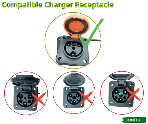 Y-30 Golf Cart Charging Power Cord Built Like A Tank 14 Awg Heavy Duty Workhorse For Coleman Dr48v And Kandi Agm Kruiser 4P Black 16 Ft ETL listed charger receptacle compatibility guide.