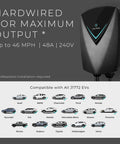 No Sweat J1772 Level 2 EV Charger 48 Amp 240 Volt with 23 Foot Cable and car compatibility graphics.