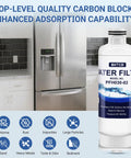 Two Pack Fridge Water Filter Replacement For Samsung RF Series Refrigerators With Advanced Multi Stage Filtration Reducing Lead And Chlorine Taste And Odor Fits RF23BB8600QLAA RF30BB6600QLAA RF30BB660012AA RF30BB6200QLAA next to stainless steel refrigerator in modern kitchen.