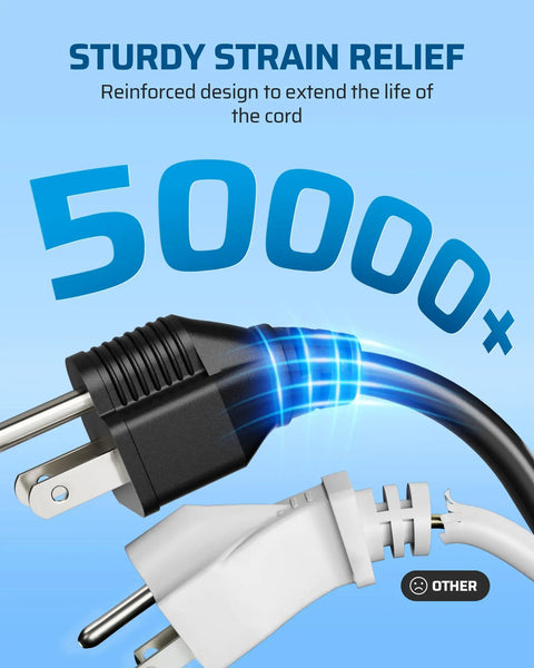 Close-up of black three prong plug with strain relief feature, part of the One To Three Outlet Power Splitter Cord With 18 Inch Heavy Duty 16 AWG 3 Conductor SJTW Wire For Halloween Decor Lights Three Prong Safe 125V 13A 1625W ETL Listed Black Pack Of 3 For Home And Party Use.
