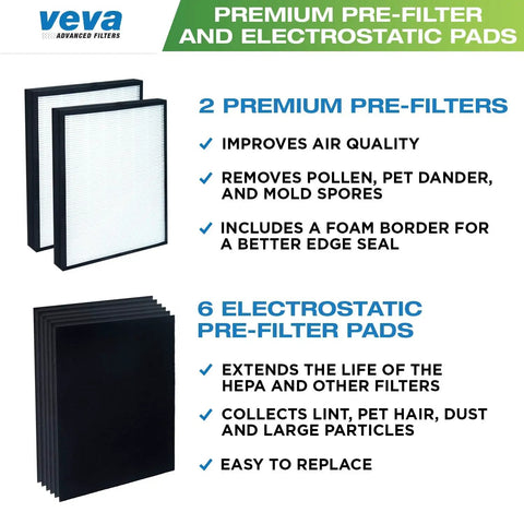Two In One HEPA Replacement Filters With Six Activated Carbon Pre Filters For Blueair 200 300 Series Models image showing filter features