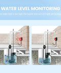 Smart WiFi Sump Pump Alarm With Real Time App Alerts, Indoor Outdoor Water Level Monitor, IP67 Waterproof, 110dB Alarm And LED Indicator, GeniLife App Notifications, Ideal For Basements And Septic Sump Systems in basement sump pit