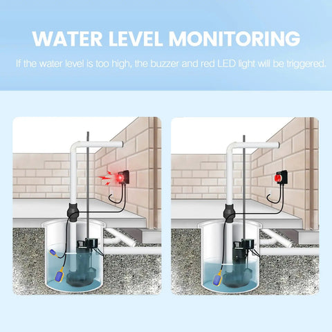 Smart WiFi Sump Pump Alarm With Real Time App Alerts, Indoor Outdoor Water Level Monitor, IP67 Waterproof, 110dB Alarm And LED Indicator, GeniLife App Notifications, Ideal For Basements And Septic Sump Systems in basement sump pit