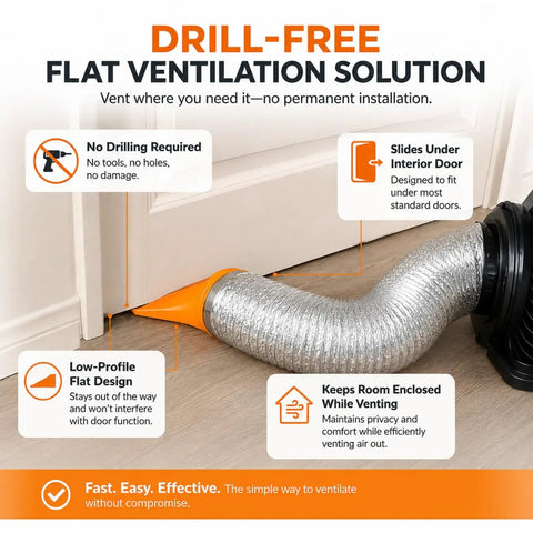 Drill-Free Door Vent Duct Adapter For 4-Inch Hose Pass Through Slim Under-Door Exhaust Kit shown under a white door