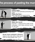 Instructions for applying Beachy Ocean Mural 195 By 120 Inches Large Fabric Wall Art, showing wall prep and adhesive application.