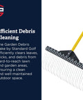 All Purpose Garden Landscape Rake With 21 Inch Head And 47 Inch Lightweight Wood Handle shown with metal tines and yellow handle