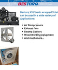 Applications of A36 or 4L380 V-Belt in air compressors, exhaust fans, and more, product overview with images of machinery and text description.