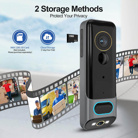 Wireless Video Doorbell With Dual Cams Front Door Security Cam And Ground View Includes Chime No Monthly Fee 2K HDR Night Vision Easy App Setup Real Time Alerts For Modern Home Security, showing two storage methods indication with filmstrip and SD card insert.