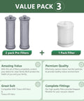 Tineco A10 A11 Vacuum Filter Replacement Kit with Washable Reusable Filters, two pre-filters, one main filter image.
