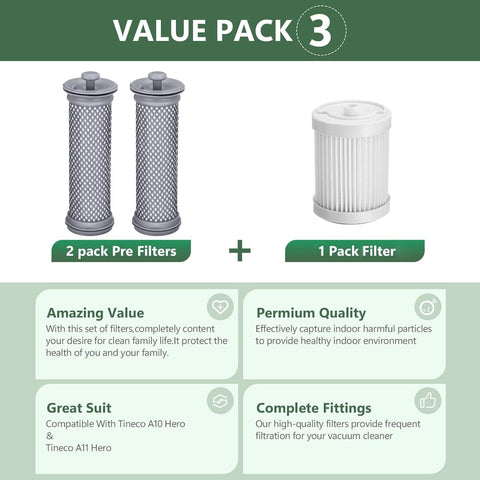 Tineco A10 A11 Vacuum Filter Replacement Kit with Washable Reusable Filters, two pre-filters, one main filter image.