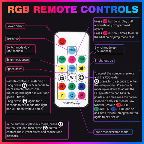 Remote control for 24 Pack Remote Hexagon RGB LED Panels Ceiling Lights With 358 Modes IP54 for party and gaming use.