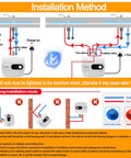 Installation guide for 2.6 Gallon On Demand Electric Water Heater With LED Display Under Sink Mini Tank 110V Plug In 1500W