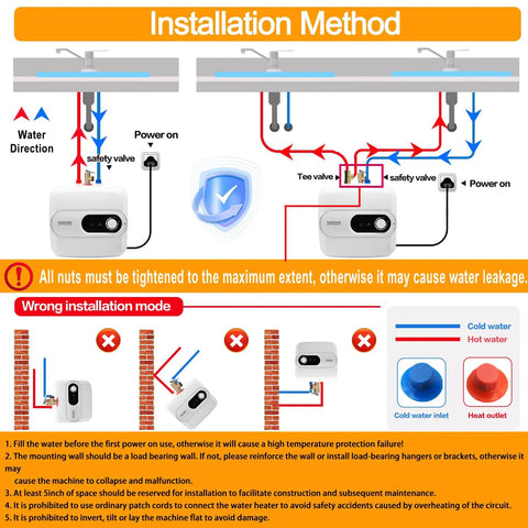 Installation guide for 2.6 Gallon On Demand Electric Water Heater With LED Display Under Sink Mini Tank 110V Plug In 1500W