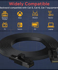 Cat 8 Ethernet Cable 50 Ft Ultra Fast 40Gbps 2000MHz Shielded SFTP RJ45 LAN Patch Cord in black, coiled with connectors visible.